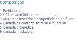 Composição: 1. Perfilado tratado. 2. USA Infrared (Infravermelho - Longo). 3. Magnetos inseridos na superfície do perfilado. 4. Camada de conforto articular e muscular. 5. Camada ortopédica. 6. Camada niveladora. 