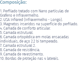 Composição: 1. Perfilado tratado com Nano partículas de Grafeno e Infravermelho. 2. USA Infrared (Infravermelho - Longo). 3. Magnetos inseridos na superfície do perfilado. 4. Camada de conforto articular. 5. Camada estrutural. 6. Camada ortopédica em molas ensacadas individuais, de aço 2.2 bi temperado. 7. Camada estrutural 2. 8. Camada de resistência. 9. Camada de revestimento. 10. Bordas de proteção nas 4 laterais. 