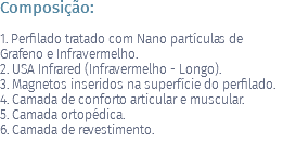 Composição: 1. Perfilado tratado com Nano partículas de Grafeno e Infravermelho. 2. USA Infrared (Infravermelho - Longo). 3. Magnetos inseridos na superfície do perfilado. 4. Camada de conforto articular e muscular. 5. Camada ortopédica. 6. Camada de revestimento. 